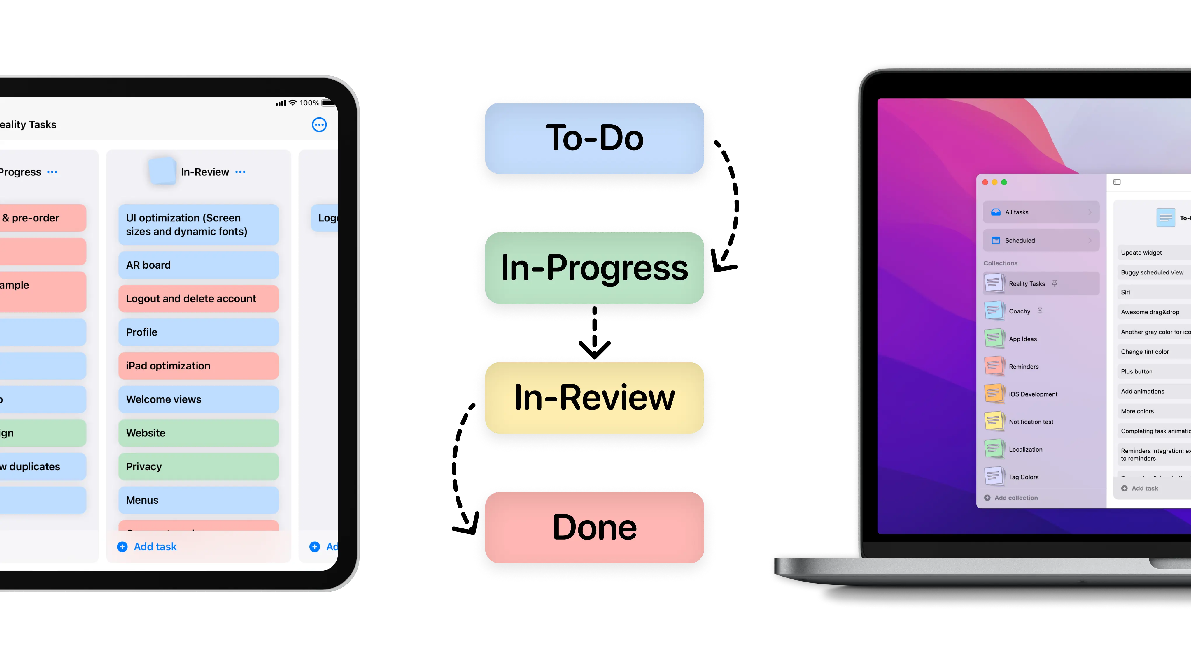 Reality Tasks Kanban Board App on All Apple Devices